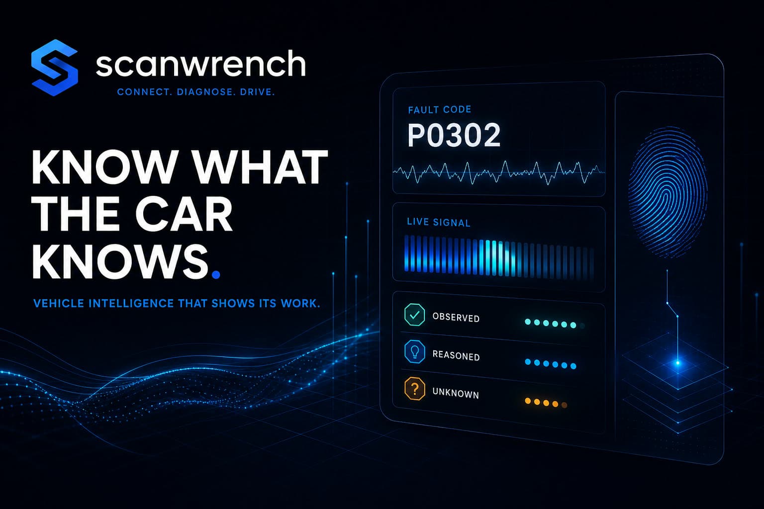 ScanWrench vehicle diagnostics product