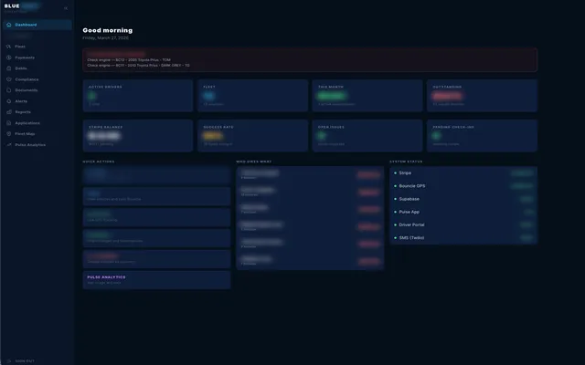 Bluecrest OS internal operations dashboard